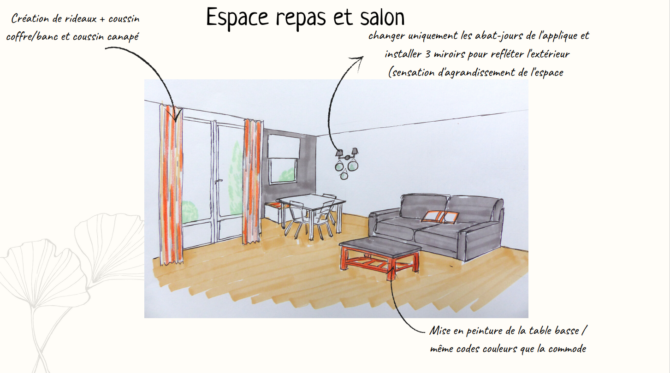 ldid aménagement d'un espace repas et salon pour la location meublée